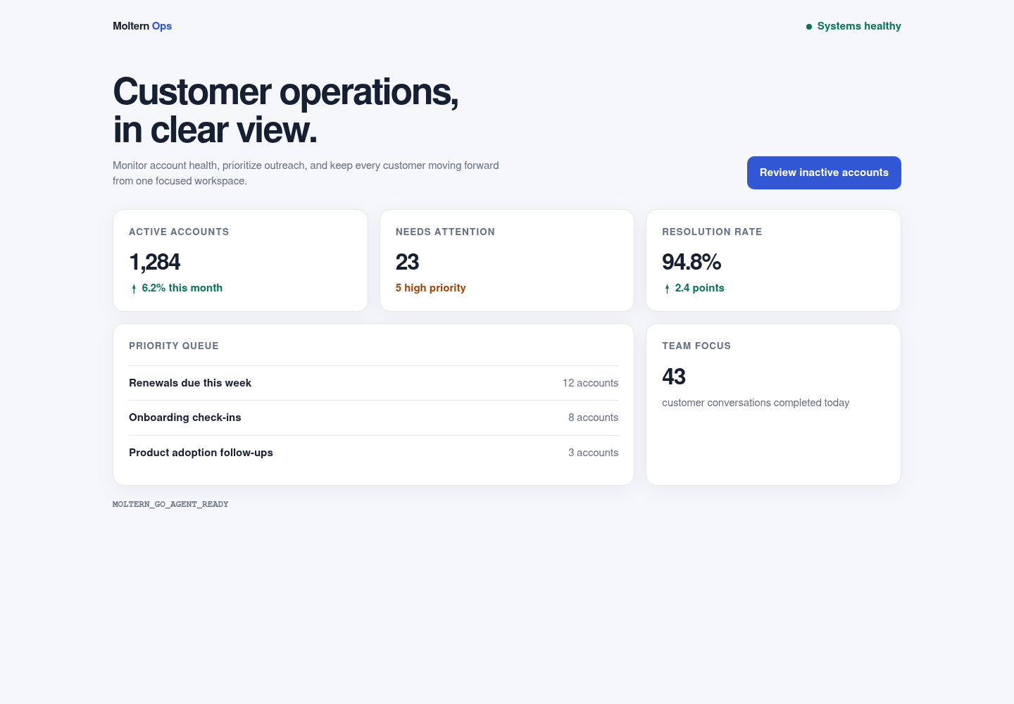 Real Go Starter application after deployment and a persistence test