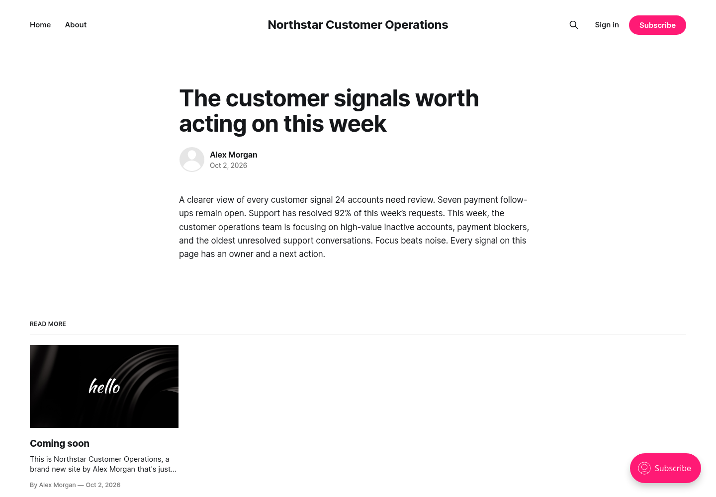 A customer operations article published with Ghost