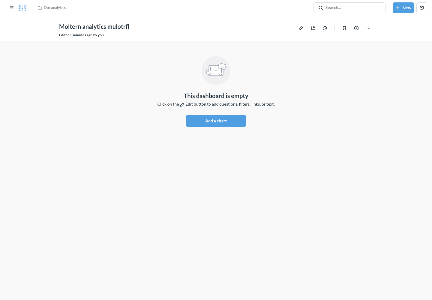 Metabase dashboard retained after a Moltern service restart