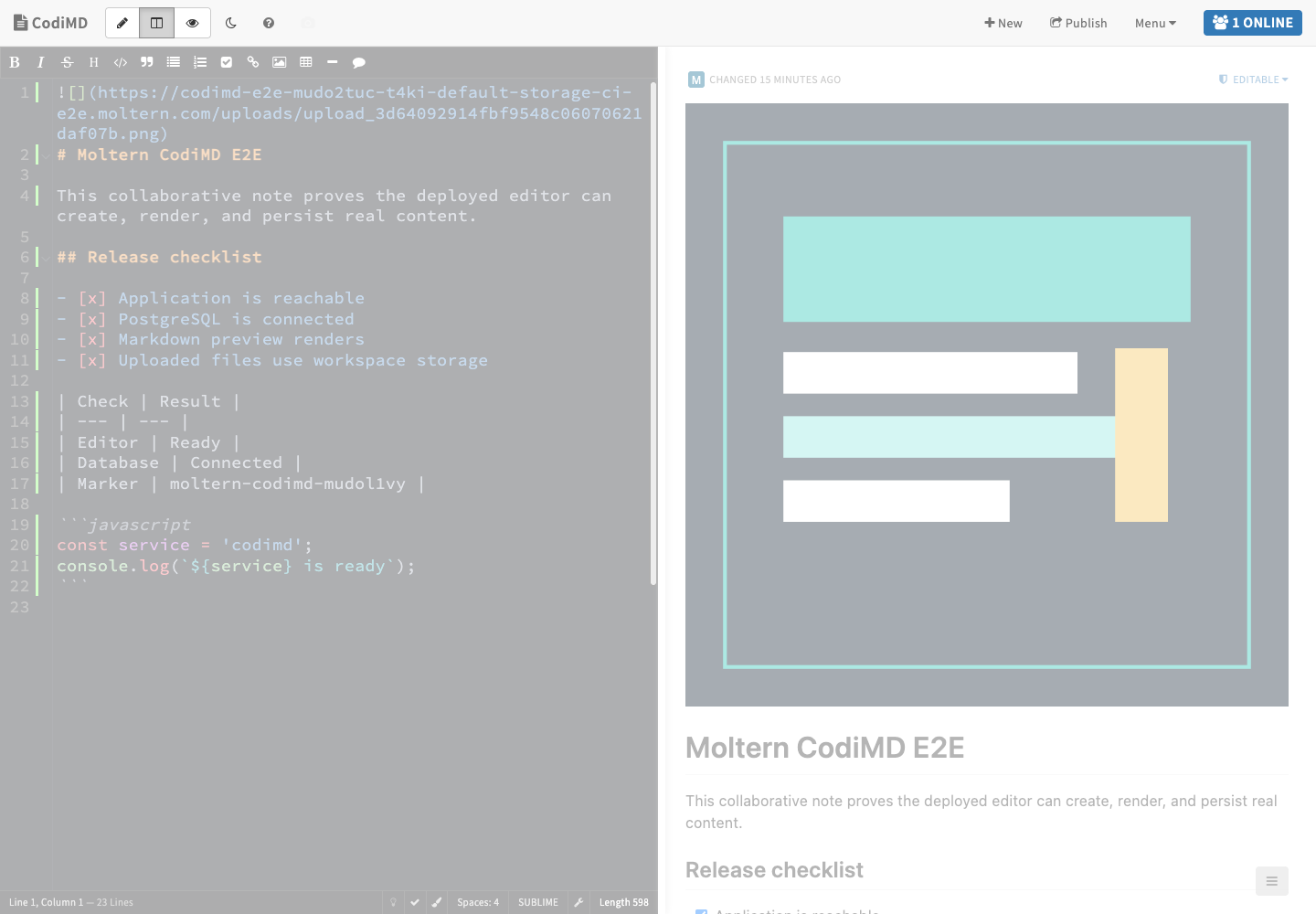 CodiMD split editor and rendered preview with a saved Markdown checklist and table