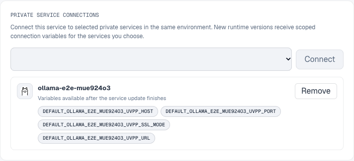 Private Ollama service attached to AnythingLLM