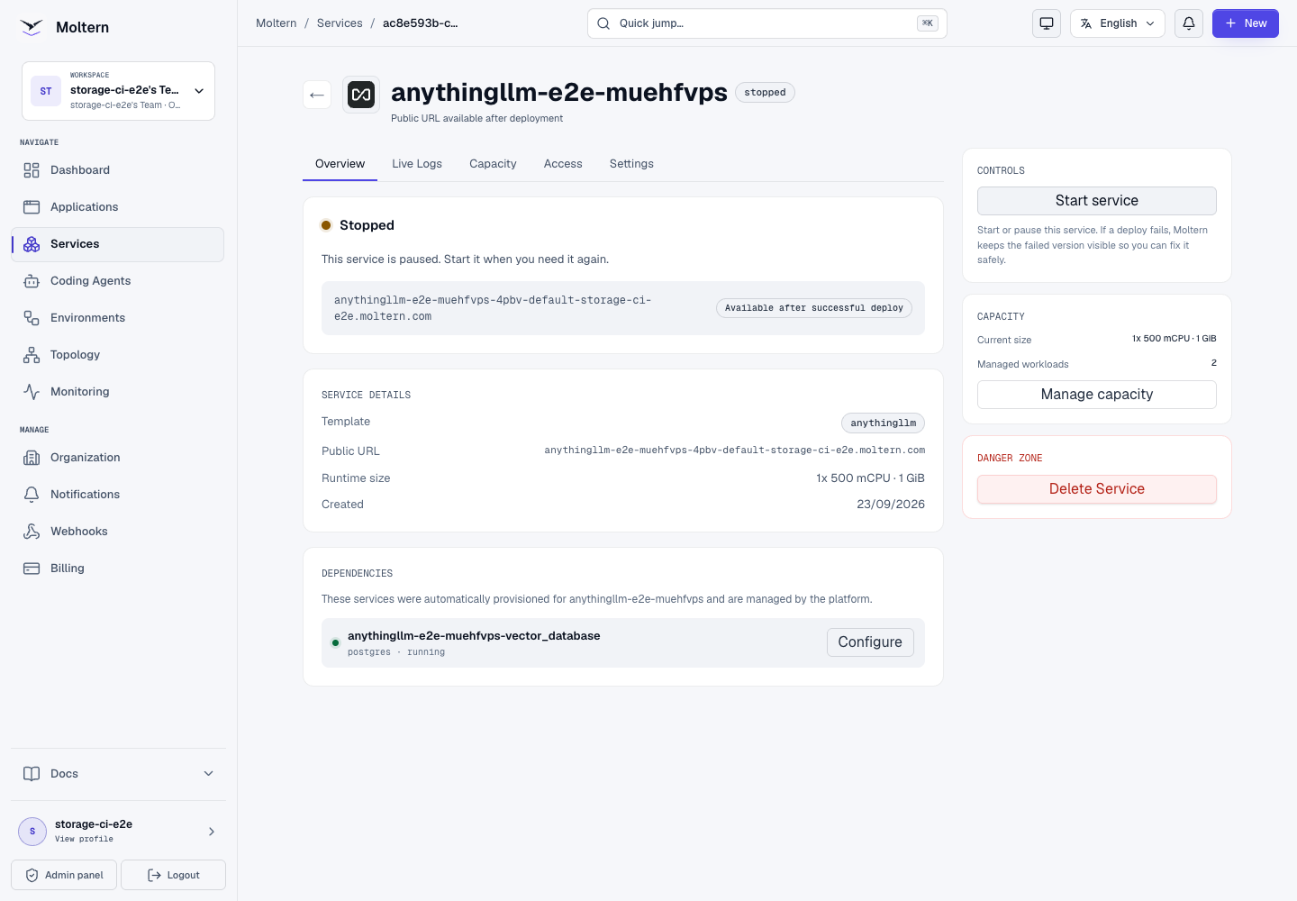 AnythingLLM stopped without deleting its workspace data